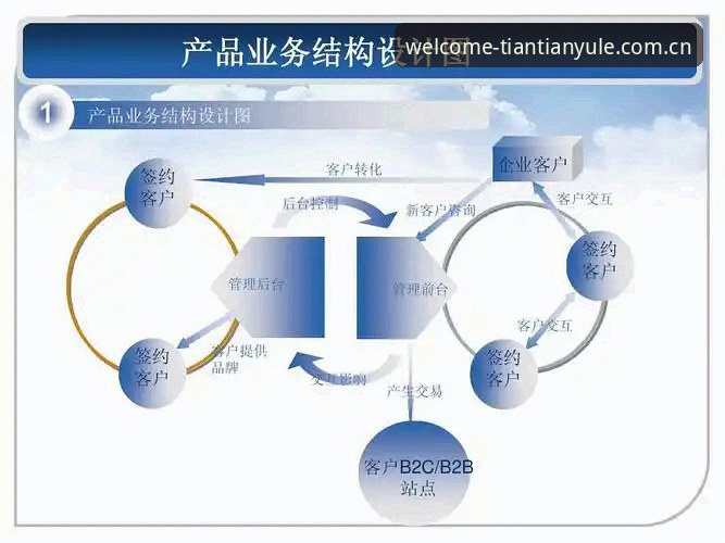 天天娱乐安全服务官方下载实用指南：2025新版必备技巧与创新方案